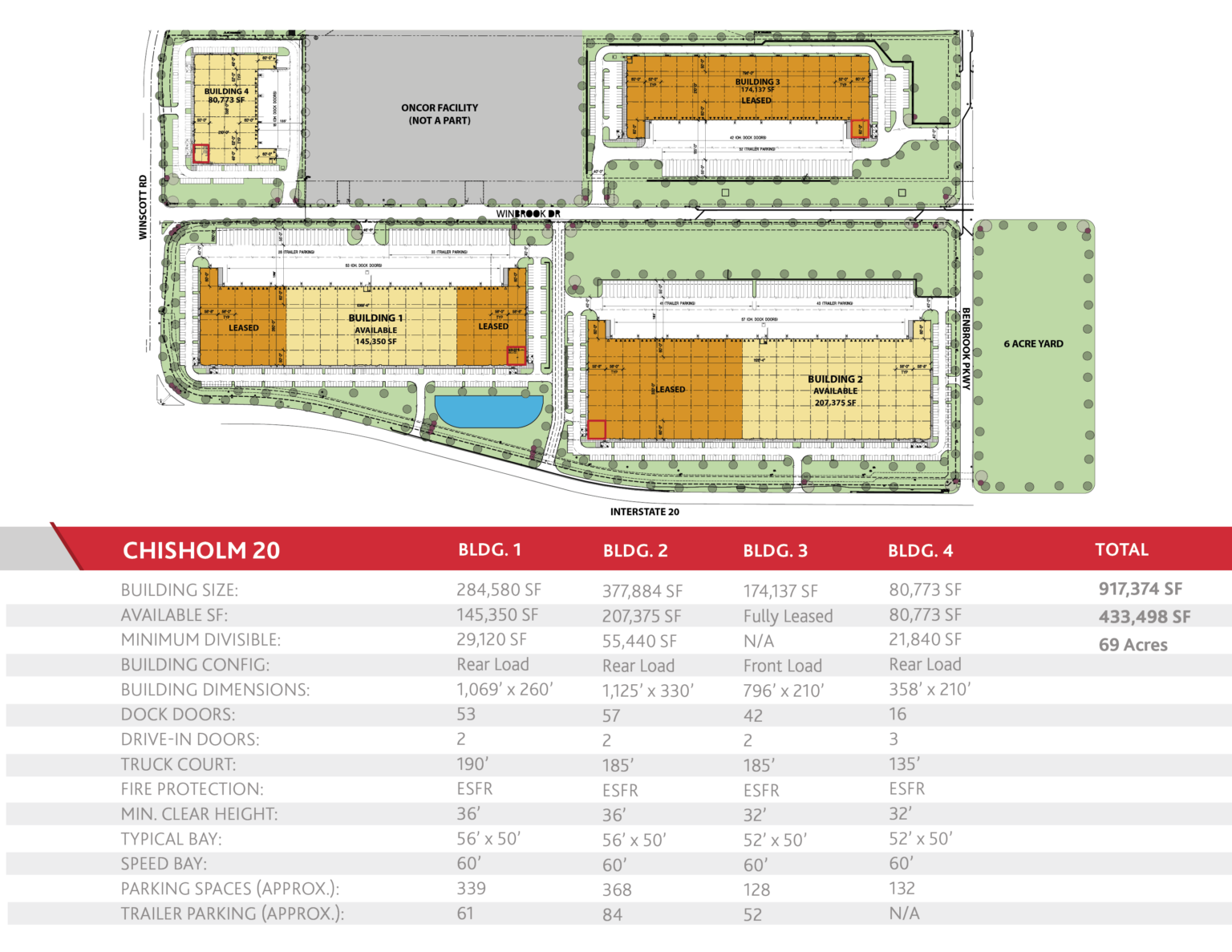 Chisholm20_MasterPlan_Scroll