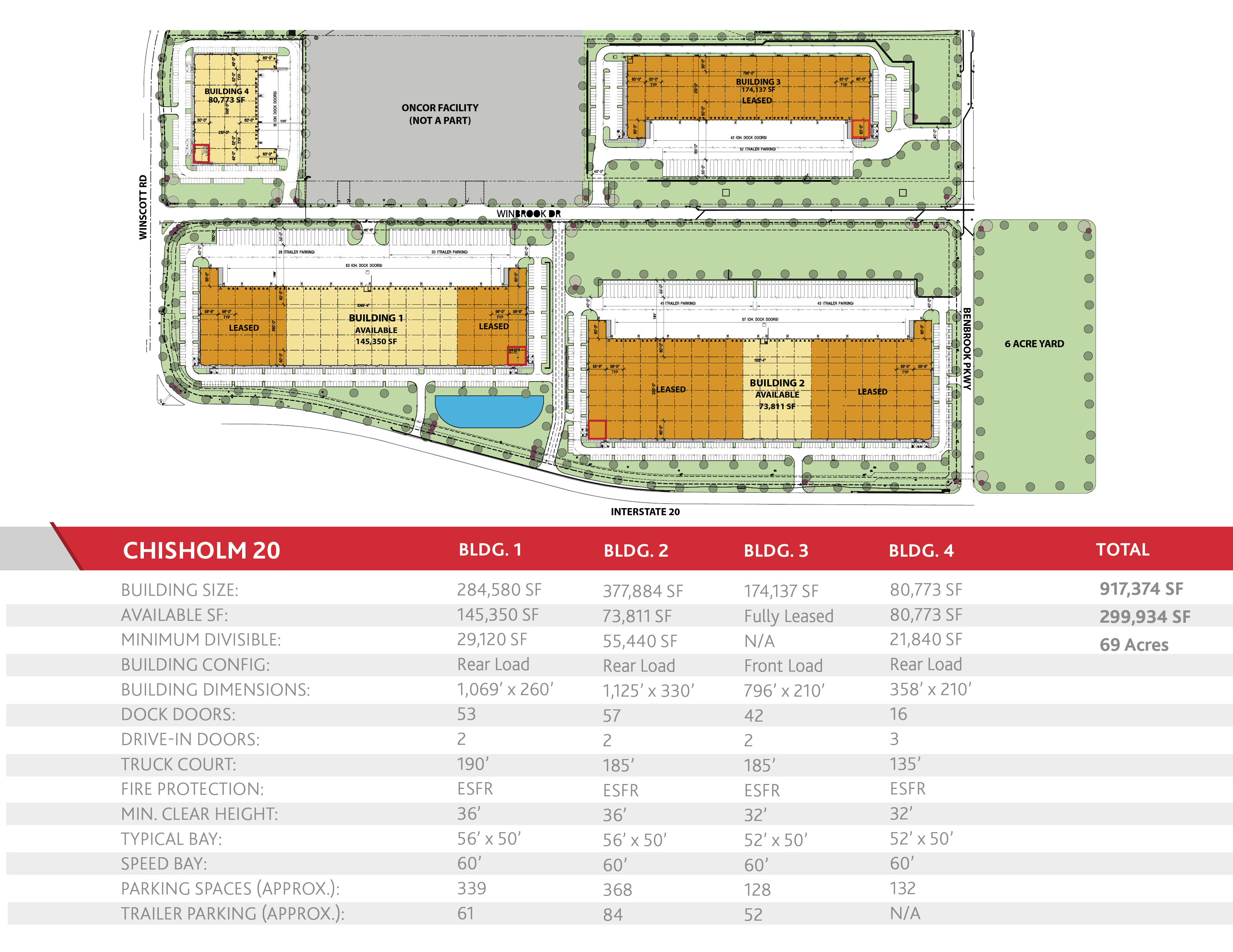 Chisholm20_MasterPlan_Scroll