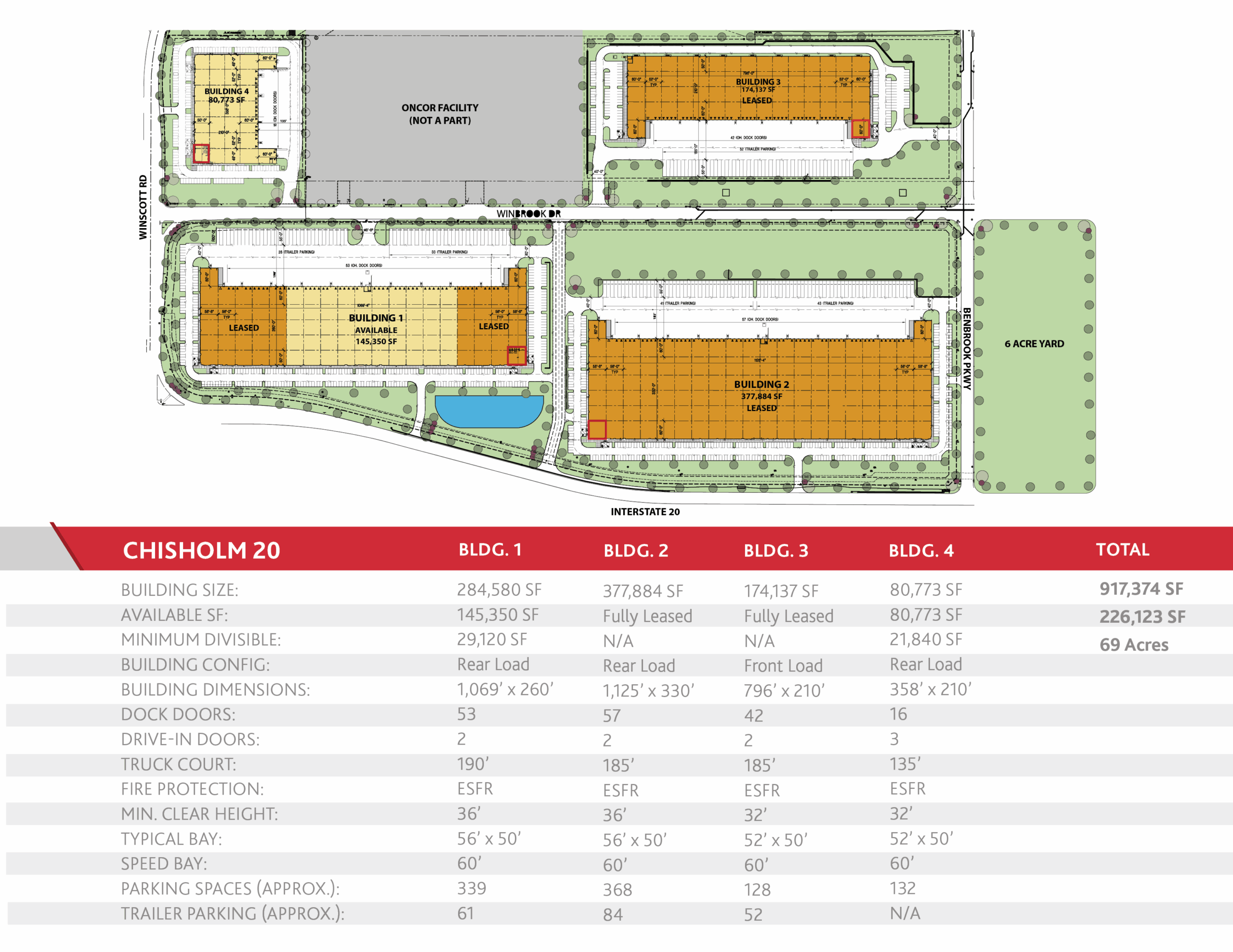Chisholm20_MasterPlan_Scroll