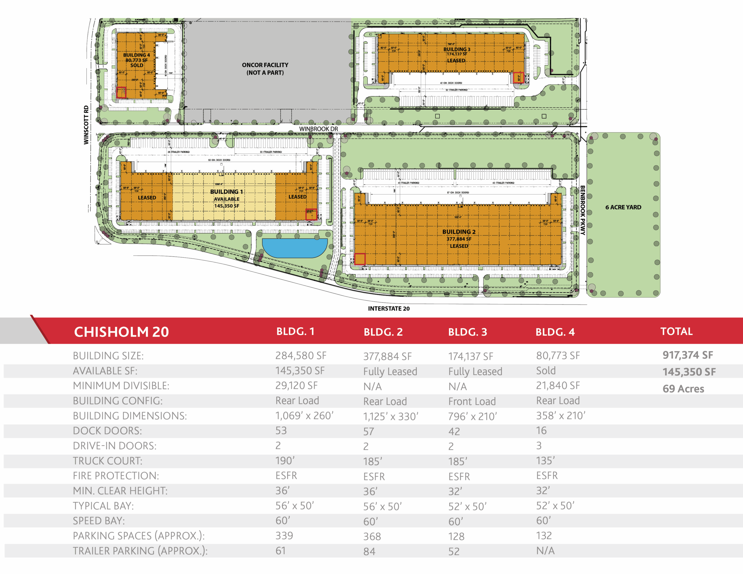 Chisholm20_MasterPlan_Scroll_v3